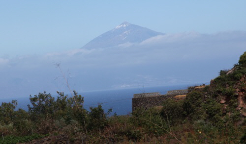 Teide W